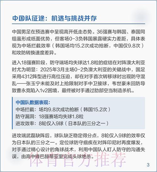 世界杯预测官网全站深度解读与全面分析 世界杯预测官网全站深度解读与全面分析