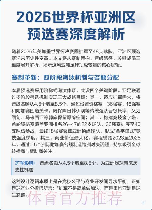 世界杯预测官网全站深度解读与全面分析 世界杯预测官网全站深度解读与全面分析
